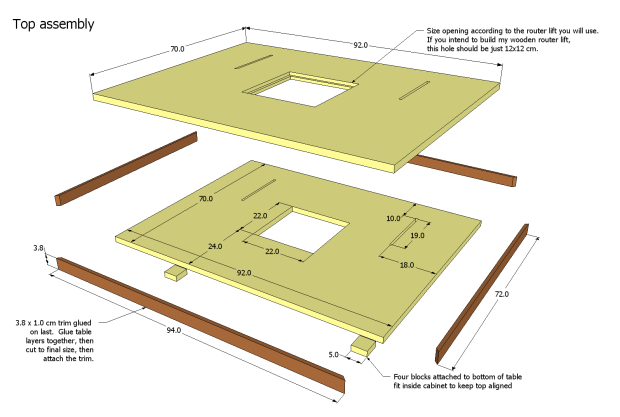 Aff Wood Know More Free Woodworking Plans For Router Table